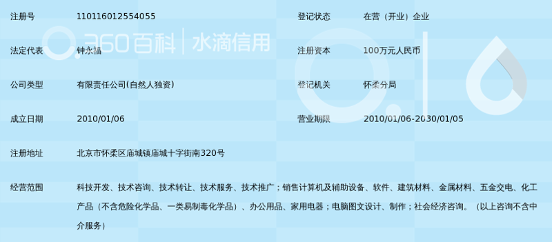 技术咨询服务行业动态：智能引领未来