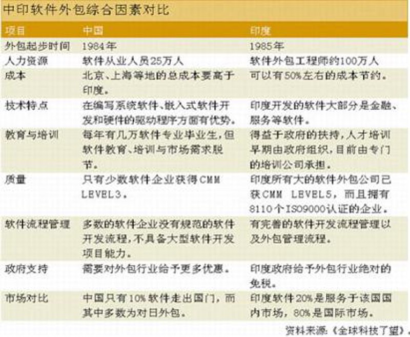 北京科技公司的创新之路